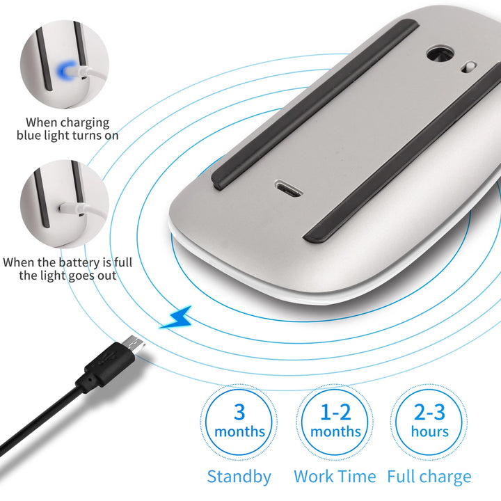 Bluetooth 4.0 Wireless Magic Mouse